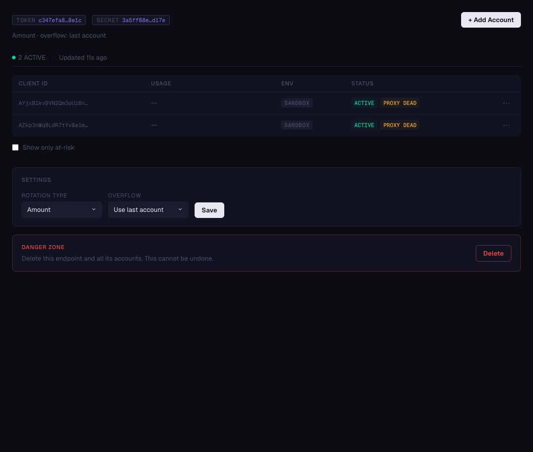 Accounts table showing Client ID, Usage, Env, and Status columns with ACTIVE badge